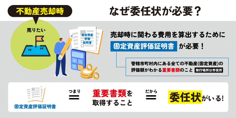 例えば固定資産評価証明書解説画像