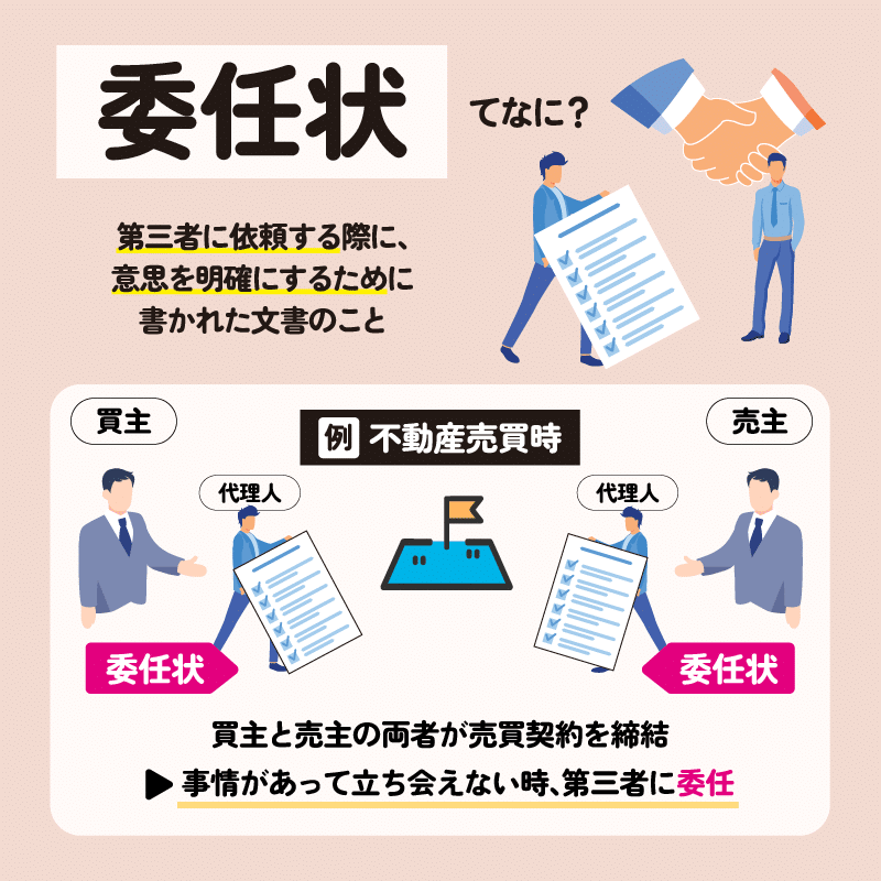 「委任状」ってなに？書き方や書式を正確に把握しよう解説画像