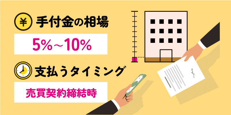 手付金の相場は5％から10％で売買契約締結時が支払いタイミング