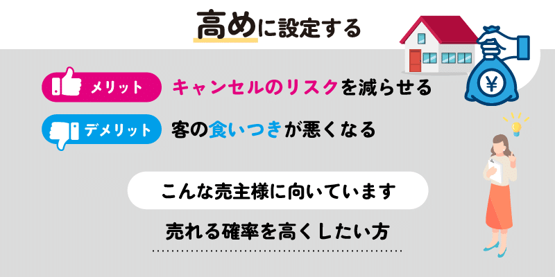 手付金を高めに設定した場合のメリットとデメリットまとめ