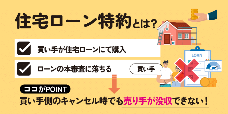 住宅ローン特約との関係について解説画像