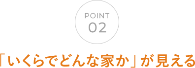 POINT02 「いくらでどんな家か」が見える