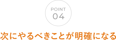 POINT04 次にやるべきことが明確になる