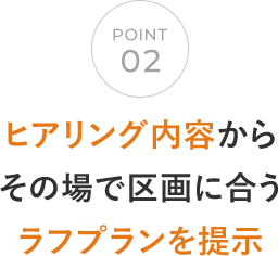 POINT 02 ヒアリング内容からその場で区画に合うラフプランを提示