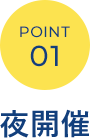 POINT01 家づくりの全体像が整理できる