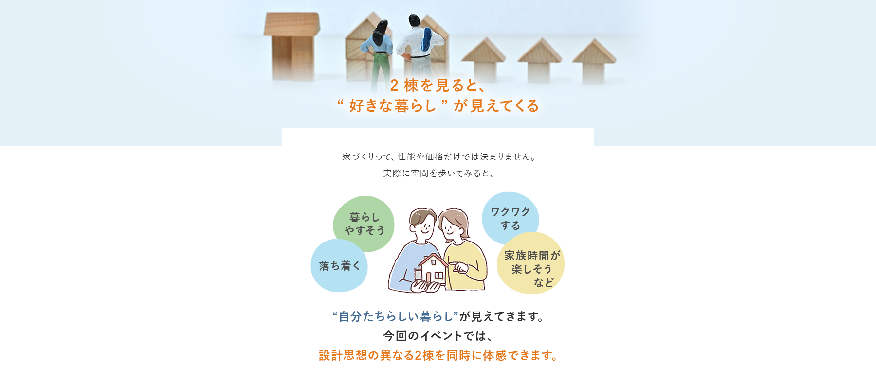 ２連を見ると、好きな暮らしが見えてくる