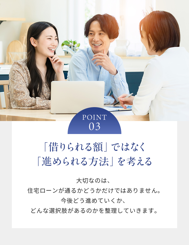point01,02,03