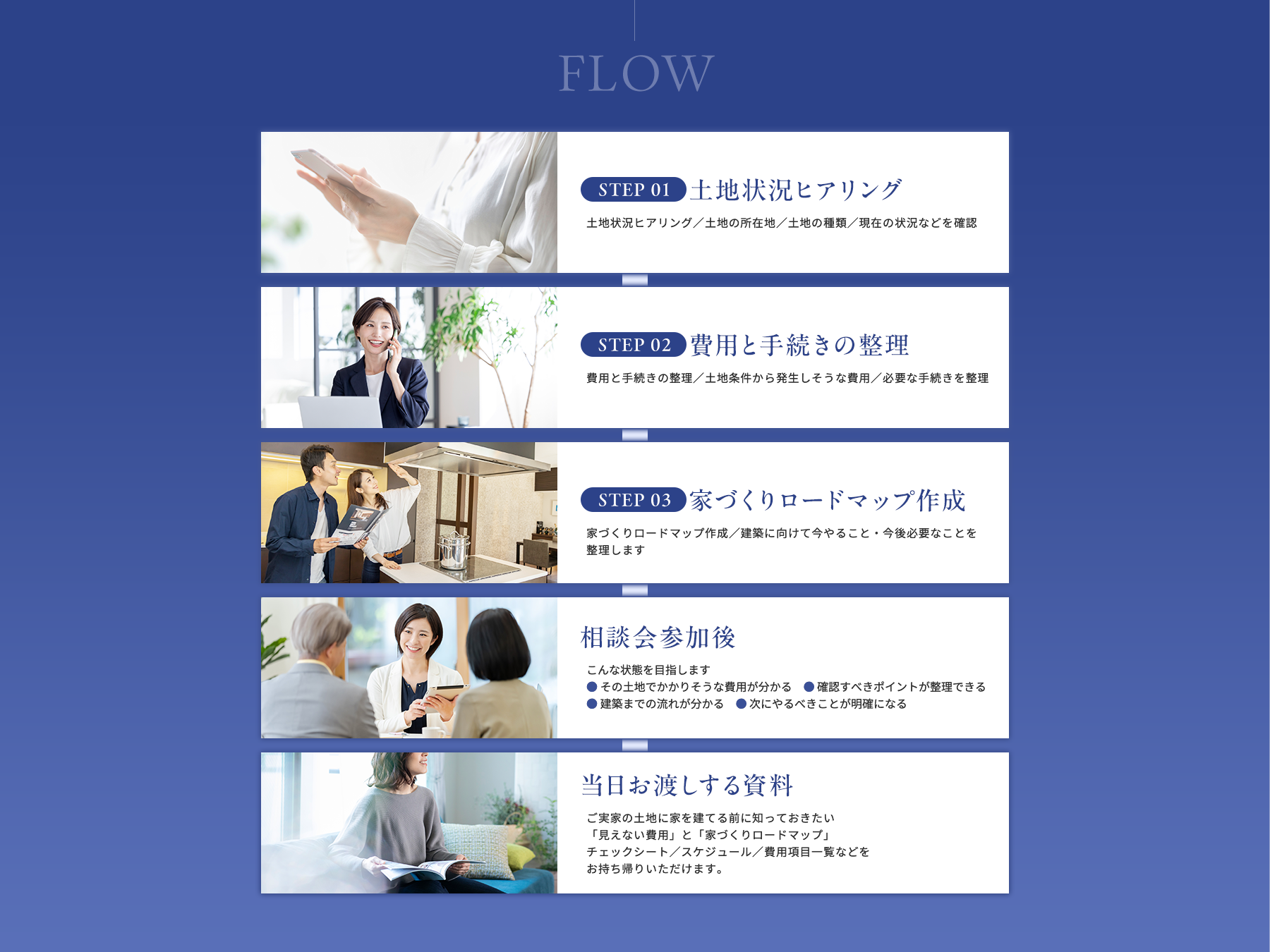 flow