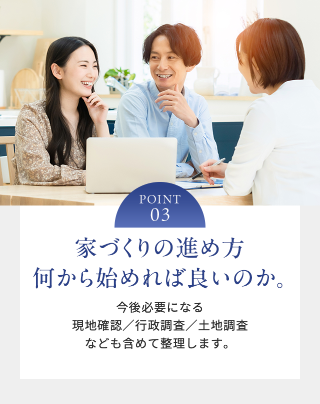 point01,02,03