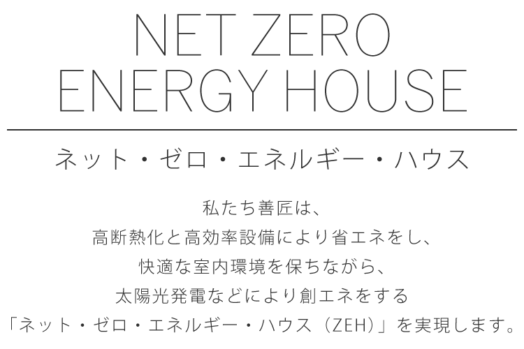 
	NET Zero Energy House
	ネット・ゼロ・エネルギー・ハウス
	私たち善匠は、
	高断熱化と高効率設備により省エネをし、快適な室内環境を保ちながら、太陽光発電などにより創エネをする
	「ネット・ゼロ・エネルギー・ハウス（ZEH）」を実現します。