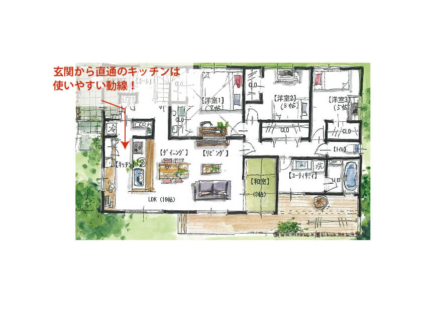 Part 02 注文住宅 住まいのイメージが湧く 約30坪の間取り例のご紹介 善匠の最新のお知らせ